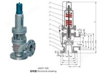 带散热器弹簧全启式安全阀
